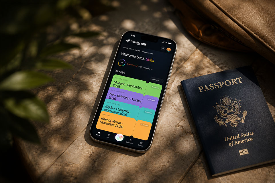 Travel planning materials on a map